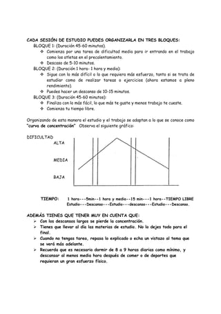 CADA SESIÓN DE ESTUDIO PUEDES ORGANIZARLA EN TRES BLOQUES:
BLOQUE 1: (Duración 45-60 minutos).
❖ Comienza por una tarea de dificultad media para ir entrando en el trabajo
como los atletas en el precalentamiento.
❖ Descaso de 5-10 minutos.
BLOQUE 2: (Duración 1 hora- 1 hora y media):
❖ Sigue con lo más difícil o lo que requiera más esfuerzo, tanto si se trata de
estudiar como de realizar tareas o ejercicios (ahora estamos a pleno
rendimiento).
❖ Puedes hacer un descanso de 10-15 minutos.
BLOQUE 3: (Duración 45-60 minutos):
❖ Finaliza con lo más fácil, lo que más te guste y menos trabajo te cueste.
❖ Comienza tu tiempo libre.
Organizando de esta manera el estudio y el trabajo se adaptan a lo que se conoce como
“curva de concentración” Observa el siguiente gráfico:
DIFICULTAD
ALTA
MEDIA
BAJA
TIEMPO: 1 hora---5min--1 hora y media--15 min---1 hora--TIEMPO LIBRE
Estudio---Descanso---Estudio---descanso---Estudio---Descanso.
ADEMÁS TIENES QUE TENER MUY EN CUENTA QUE:
➢ Con los descansos largos se pierde la concentración.
➢ Tienes que llevar al día las materias de estudio. No lo dejes todo para el
final.
➢ Cuando no tengas tarea, repasa lo explicado o echa un vistazo al tema que
se verá más adelante.
➢ Recuerda que es necesario dormir de 8 a 9 horas diarias como mínimo, y
descansar al menos media hora después de comer o de deportes que
requieran un gran esfuerzo físico.
 