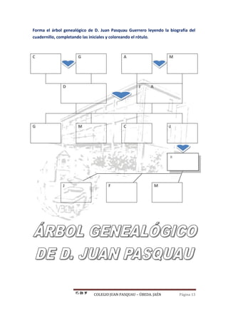 COLEGIO JUAN PASQUAU – ÚBEDA. JAÉN Página 13
Forma el árbol genealógico de D. Juan Pasquau Guerrero leyendo la biografía del
cuadernillo, completando las iniciales y coloreando el rótulo.
C G A M
D J A
G M C J
J F M
R
 