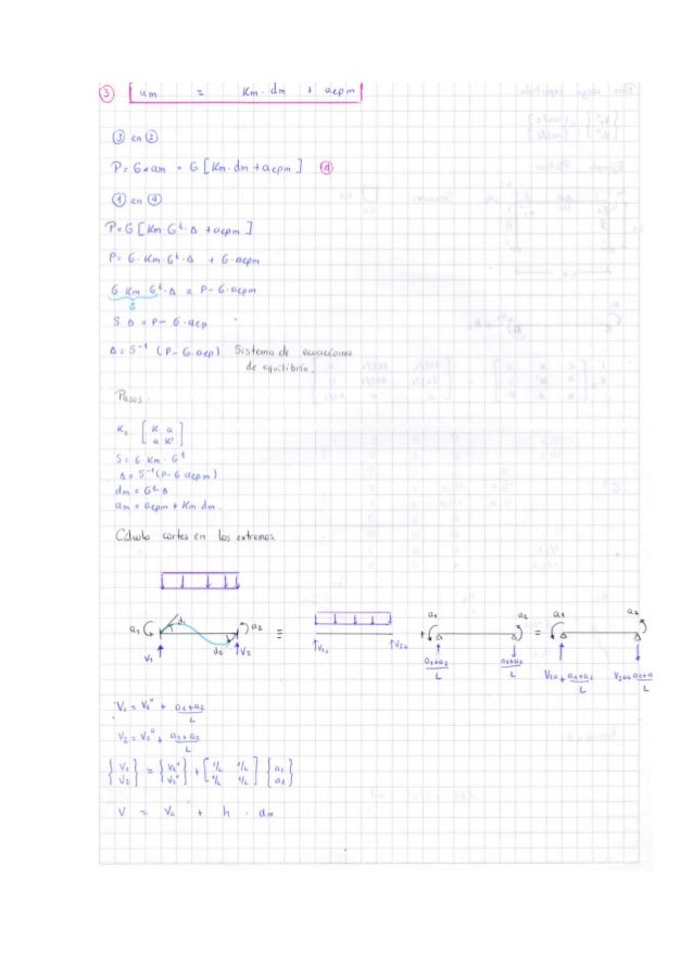 Cuaderno Vanessa Mena Cuaderno Vanessa Mena