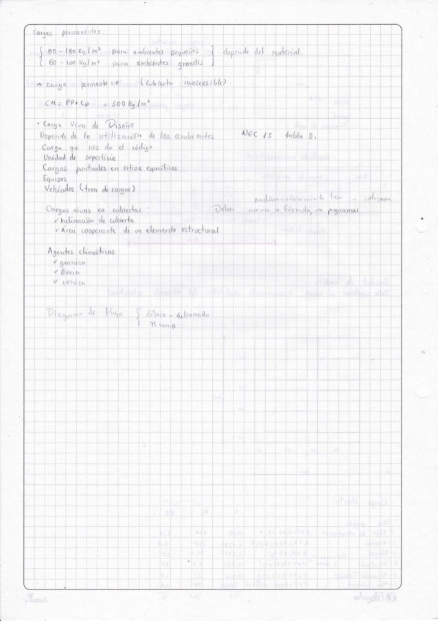 Cuaderno Vanessa Mena