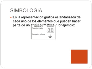 SIMBOLOGIA .
 Es la representación gráfica estandarizada de
cada uno de los elementos que pueden hacer
parte de un circuito eléctrico, Por ejemplo:
 