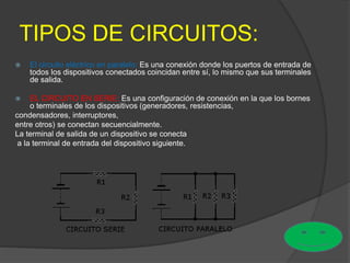 TIPOS DE CIRCUITOS:
 El circuito eléctrico en paralelo: Es una conexión donde los puertos de entrada de
todos los dispositivos conectados coincidan entre sí, lo mismo que sus terminales
de salida.
 EL CIRCUITO EN SERIE: Es una configuración de conexión en la que los bornes
o terminales de los dispositivos (generadores, resistencias,
condensadores, interruptores,
entre otros) se conectan secuencialmente.
La terminal de salida de un dispositivo se conecta
a la terminal de entrada del dispositivo siguiente.
 