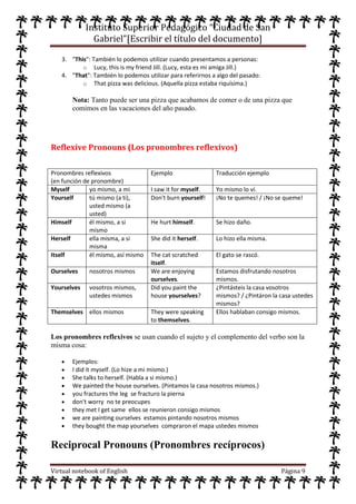 Cuaderno virtual de ingles