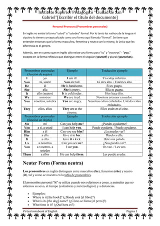 Cuaderno virtual de ingles