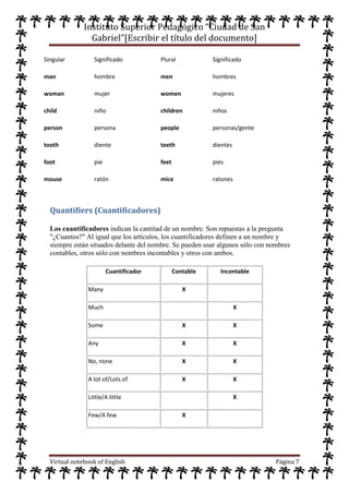 Cuaderno virtual de ingles