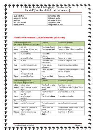 Cuaderno virtual de ingles