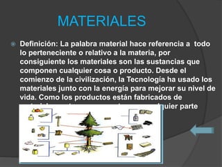 MATERIALES
 Definición: La palabra material hace referencia a todo
lo perteneciente o relativo a la materia, por
consiguiente los materiales son las sustancias que
componen cualquier cosa o producto. Desde el
comienzo de la civilización, la Tecnología ha usado los
materiales junto con la energía para mejorar su nivel de
vida. Como los productos están fabricados de
materiales, estos se encuentran en cualquier parte
alrededor nuestro
 