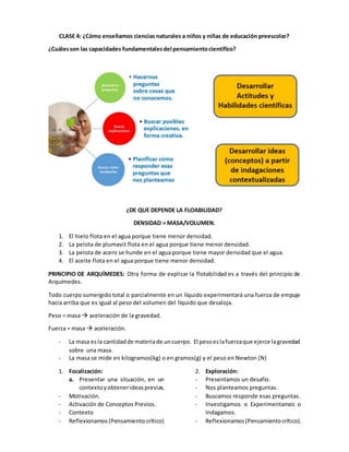 CLASE 4: ¿Cómo enseñamos ciencias naturales a niños y niñas de educación preescolar?
¿Cuálesson las capacidades fundamentalesdel pensamientocientífico?
¿DE QUE DEPENDE LA FLOABILIDAD?
DENSIDAD = MASA/VOLUMEN.
1. El hielo flota en el agua porque tiene menor densidad.
2. La pelota de plumavit flota en el agua porque tiene menor densidad.
3. La pelota de acero se hunde en el agua porque tiene mayor densidad que el agua.
4. El aceite flota en el agua porque tiene menor densidad.
PRINCIPIO DE ARQUÍMEDES: Otra forma de explicar la flotabilidad es a través del principio de
Arquímedes.
Todo cuerpo sumergido total o parcialmente en un líquido experimentará una fuerza de empuje
hacia arriba que es igual al peso del volumen del líquido que desaloja.
Peso = masa  aceleración de la gravedad.
Fuerza = masa  aceleración.
- La masa esla cantidadde materiade uncuerpo. El pesoeslafuerzaque ejerce lagravedad
sobre una masa.
- La masa se mide en kilogramos(kg) o en gramos(g) y el peso en Newton (N)
1. Focalización:
a. Presentar una situación, en un
contextoyobtenerideasprevias.
- Motivación.
- Activación de Conceptos Previos.
- Contexto
- Reflexionamos(Pensamiento crítico)
2. Exploración:
- Presentamos un desafío.
- Nos planteamos preguntas.
- Buscamos responde esas preguntas.
- Investigamos o Experimentamos o
Indagamos.
- Reflexionamos(Pensamientocrítico).
 