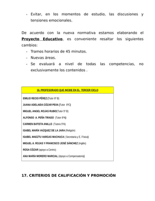 - Evitar, en los momentos de estudio, las discusiones y
tensiones emocionales.
De acuerdo con la nueva normativa estamos elaborando el
Proyecto Educativo, es conveniente resaltar los siguientes
cambios:
- Tramos horarios de 45 minutos.
- Nuevas áreas.
- Se evaluará a nivel de todas las competencias, no
exclusivamente los contenidos .
16. PROFESORADO QUE INCIDE EN EL TERCER CICLO
EMILIO RECIO PÉREZ (Tutor 6º B)
JUANA ADELAIDA CÓZAR PEñA (Tutor 6ºC)
MIGUEL ANGEL ROJAS RUBIO(Tutor 5º B)
ALFONSO A. PEÑA TIRADO (Tutor 6ºA)
CARMEN BATISTA ANILLO (Tutora 5ºA)
ISABEL MARÍA VAZQUEZ DE LA JARA (Religión)
ISABEL MAEZTU VARGAS MACHUCA ( Secretaria y E. Física)
MIGUEL A. ROJAS Y FRANCISCO JOSÉ SÁNCHEZ (Inglés)
ROSA CÓZAR (apoyo a Centro)
ANA MARÍA MORERO MARCIAL (Apoyo a Compensatoria)
17. CRITERIOS DE CALIFICACIÓN Y PROMOCIÓN
 