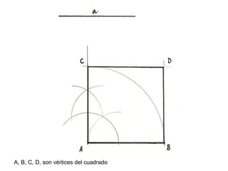 A, B, C, D, son vértices del cuadrado  