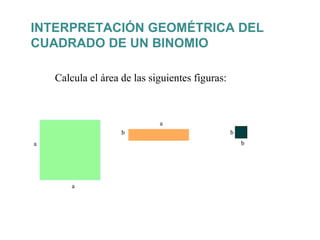 Calcula el área de las siguientes figuras: INTERPRETACIÓN GEOMÉTRICA DEL CUADRADO DE UN BINOMIO a a b a b b 