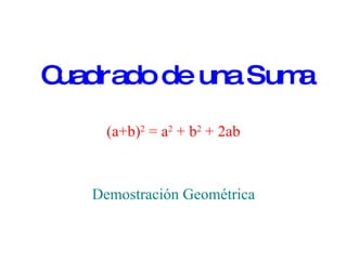 Cuadrado de una Suma Demostración Geométrica (a+b) 2  = a 2  + b 2  + 2ab 