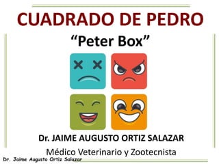 Dr. Jaime Augusto Ortiz Salazar
CUADRADO DE PEDRO
“Peter Box”
Dr. JAIME AUGUSTO ORTIZ SALAZAR
Médico Veterinario y Zootecnista
 