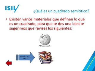 ¿Qué es un cuadrado semiótico?
• Existen varios materiales que definen lo que
  es un cuadrado, para que te des una idea te
  sugerimos que revises los siguientes:




        Revise Cap. 3,
           Pág. 27.
 