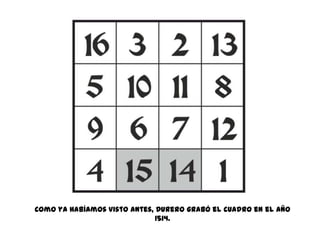 Como ya habíamos visto antes, Durero grabó el cuadro en el año 1514.
