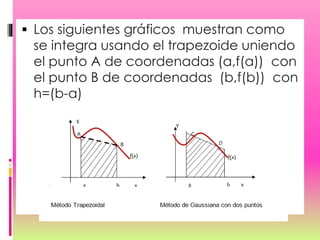  Los siguientes gráficos muestran como
se integra usando el trapezoide uniendo
el punto A de coordenadas (a,f(a)) con
el punto B de coordenadas (b,f(b)) con
h=(b-a)
 