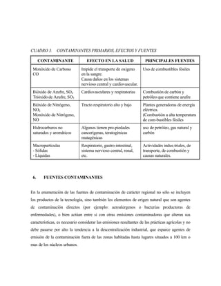 CUADRO 3. CONTAMINANTES PRIMARIOS, EFECTOS Y FUENTES
CONTAMINANTE EFECTO EN LA SALUD PRINCIPALES FUENTES
Monóxido de Carbono
CO
Impide el transporte de oxígeno
en la sangre.
Causa daños en los sistemas
nervioso central y cardiovascular.
Uso de combustibles fósiles
Bióxido de Azufre, SO2
Trióxido de Azufre, SO3
Cardiovasculares y respiratorias Combustión de carbón y
petróleo que contiene azufre
Bióxido de Nitrógeno,
NO2
Monóxido de Nitrógeno,
NO
Tracto respiratorio alto y bajo Plantes generadoras de energía
eléctrica.
(Combustión a alta temperatura
de com-bustibles fósiles
Hidrocarburos no
saturados y aromáticos
Algunos tienen pro-piedades
cancerígenas, teratogénicas
mutagénicas
uso de petróleo, gas natural y
carbón
Macropartículas
- Sólidas
- Líquidas
Respiratorio, gastro-intestinal,
sistema nervioso central, renal,
etc.
Actividades indus-triales, de
transporte, de combustión y
causas naturales.
6. FUENTES CONTAMINANTES
En la enumeración de las fuentes de contaminación de carácter regional no sólo se incluyen
los productos de la tecnología, sino también los elementos de origen natural que son agentes
de contaminación directos (por ejemplo: aeroalergenos o bacterias productoras de
enfermedades), o bien actúan entre si con otras emisiones contaminadoras que alteran sus
características, es necesario considerar las emisiones resultantes de las prácticas agrícolas y no
debe pasarse por alto la tendencia a la descentralización industrial, que esparce agentes de
emisión de la contaminación fuera de las zonas habitadas hasta lugares situados a 100 km o
mas de los núcleos urbanos.
 