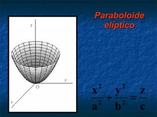 Paraboloide elíptico 