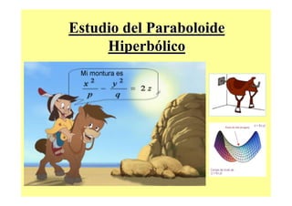 Estudio del Paraboloide
     Hiperbólico
 