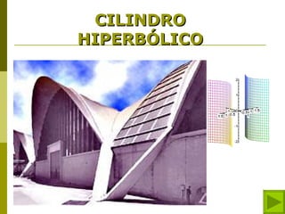 CILINDRO
HIPERBÓLICO
 