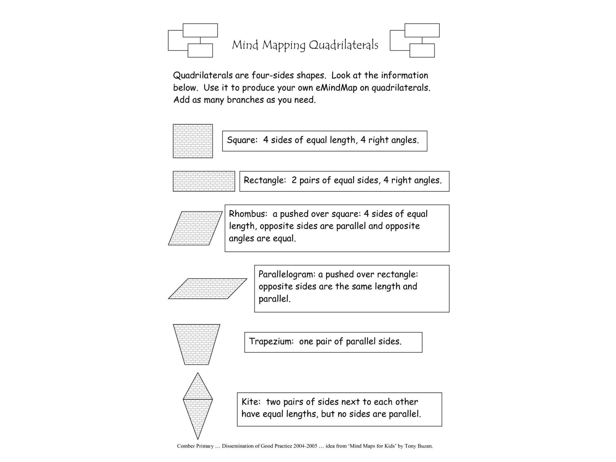 Cuadrilaterals ppt