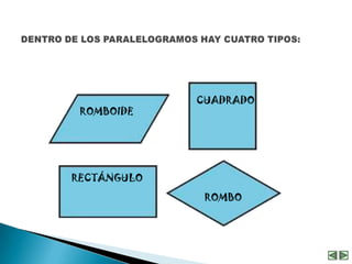 CUADRADO
 ROMBOIDE




RECTÁNGULO
              ROMBO
 