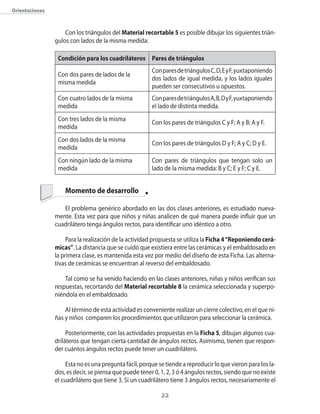 orientaciones



                    �on los triángulos del Material recortable 5 es posible dibujar los siguientes trián�
                gulos con lados de la misma medida:

                 Condición para los cuadriláteros Pares de triángulos
                                                           �on pares de triángulos ��� D�� E y F�� yuxtaponiendo
                 �on dos pares de lados de la
                                                           dos lados de igual medida�� y los lados iguales
                 misma medida
                                                           pueden ser consecutivos u opuestos.
                 �on cuatro lados de la misma              �on pares de triángulos A�� B�� D y F�� yuxtaponiendo
                 medida                                    el lado de distinta medida.
                 �on tres lados de la misma
                                                           �on los pares de triángulos � y F; A y B; A y F.
                 medida
                 �on dos lados de la misma
                                                           �on los pares de triángulos D y F; A y �; D y E.
                 medida
                 �on ning�n lado de la misma               �on pares de triángulos que tengan solo un
                 medida                                    lado de la misma medida: B y �; E y F; � y E.


                    Momento de desarrollo

                   El problema genérico abordado en las dos clases anteriores�� es estudiado nueva�
                mente. Esta vez para que niños y niñas analicen de qué manera puede influir que un
                cuadrilátero tenga ángulos rectos�� para identificar uno idéntico a otro.

                     Para la realización de la actividad propuesta se utiliza la Ficha 4 “Reponiendo cerá-
                micas”. La distancia que se cuidó que existiera entre las cerámicas y el embaldosado en
                la primera clase�� es mantenida esta vez por medio del diseño de esta Ficha. Las alterna�
                tivas de cerámicas se encuentran al reverso del embaldosado.

                    Tal como se ha venido haciendo en las clases anteriores�� niñas y niños verifican sus
                respuestas�� recortando del Material recortable 8 la cerámica seleccionada y superpo�
                niéndola en el embaldosado.

                    Al término de esta actividad es conveniente realizar un cierre colectivo�� en el que ni�
                ñas y niños comparen los procedimientos que utilizaron para seleccionar la cerámica.

                     Posteriormente�� con las actividades propuestas en la Ficha 5�� dibujan algunos cua�
                driláteros que tengan cierta cantidad de ángulos rectos. Asimismo�� tienen que respon�
                der cuántos ángulos rectos puede tener un cuadrilátero.

                     Esta no es una pregunta fácil�� porque se tiende a reproducir lo que vieron para los la�
                dos�� es decir�� se piensa que puede tener 0�� 1�� 2�� 3 ó 4 ángulos rectos�� siendo que no existe
                el cuadrilátero que tiene 3. Si un cuadrilátero tiene 3 ángulos rectos�� necesariamente el

                                                               22
 