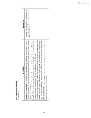 Plan de la segunda clase
     (continuación)

                                             Actividades                                                                  Evaluación
     MoMENto DE CIERRE: El profesor (a) plantea algunas preguntas que ayuden a niñas y                 n	   Observe que identifican los lados de un
     niños a sistematizar los procedimientos utilizados para formar cuadriláteros a partir de dos           cuadrilátero�� los miden correctamente y sa�
     triángulos�� por ejemplo:                                                                              ben compararlos.
     ¿Siempre que juntaron dos triángulos se formó un cuadrilátero? ¿�uántos cuadriláteros se
     pueden formar con dos triángulos? ¿�ómo escogieron los triángulos para encontrar los cua�
     driláteros pedidos? ¿�uántos lados iguales pueden tener un cuadrilátero?
     El profesor (a) analiza con niñas y niños las características de las cerámicas que tuvieron que
     reponer�� pregunta cuántos lados tienen�� cuántos vértices�� cuántos lados de la misma medida.
     �oncluye que un cuadrilátero puede tener 2�� 3 ó 4 lados de la misma medida o ning�n lado
     de la misma medida.




33
     El profesor (a) señala que los cuadriláteros que tienen 4 lados de la misma medida se denomi�
     nan rombos. El cuadrado es un rombo.
                                                                                                                                                           planes de clases
 