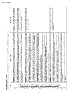 Plan de la tercera clase
     Materiales: Regla graduada en centímetros; Fichas 4 y 5; material recortable 8; escuadra�� tijeras y pegamento.
                                                                                                                                                                                                                                                              planes de clases




                                  tM                                                                                                         Actividades                                                                    Evaluación
                                                                                                  MoMENto DE INICIo: El profesor (a) presenta problemas que�� para ser resueltos�� niñas y               n   Observe si reconocen que por cada par
                                                                                                  niños deben dibujar un cuadrilátero que sea idéntico a uno dado o cuadriláteros que tengan                 de lados de la misma medida�� se pueden
                                                                                                  cierta cantidad de lados de la misma medida.                                                               formar dos cuadriláteros.
                                                                                                  Actividad: “Dibujando cuadriláteros”. Entrega a cada niño y niña dos triángulos con algu�              n   �onstate que verifican si las figuras que for�
                                                                                                  nos lados de la misma medida (triángulos del Material recortable 5) y pide que dibujen�� por               man cumplen con las condiciones pedidas.
                                                                                                  ejemplo�� “un cuadrilátero que tenga dos pares de lados de la misma medida” (ver sugerencias           n   Verifique si reconocen cuando hay más de
                                                                                                  en la estrategia didáctica) los recorten y comparen con los realizados por algunos compañe�                una solución y la justifican.
                                                                                                  ros y compañeras.
                                                                                                  MoMENto DE DEsARRoLLo: El profesor (a) presenta una situación en la que niñas y niños                  n   Observe la utilización que hacen de la
                                                                                                  puedan reconocer que�� si un cuadrilátero tiene un ángulo recto�� basta saber la medida de los             escuadra para verificar si el cuadrilátero
                                                                                                  lados y entre qué lados se encuentra el ángulo recto�� para identificar uno idéntico a él.                 tiene un ángulo recto.
                                                                                                  Actividad: “Reponiendo cerámicas”. La actividad es similar a la de la primera clase�� con
                                                                                                  la variación de que los cuadriláteros del embaldosado tengan algunos ángulos rectos.
                                                                                                  El problema a resolver consiste en identificar entre las figuras que están en el reverso
                                                                                                  de la Ficha 4�� la que calza en el espacio en que se ha caído la cerámica. Organizar al
                                                                                                  curso en pequeños grupos�� de modo que cada grupo disponga de solo una Ficha 4.
                                                                                                  Para verificar si la elección hecha por niñas y niños es correcta�� entregue a cada grupo el Mate-
                                                                                                  rial recortable 8�� para que recorten la figura seleccionada y verifiquen si efectivamente calza.
                                                                                                  �uando la actividad haya sido realizada por todos�� el profesor (a) plantea preguntas que




34
                                                                                                  lleven a justificar los procedimientos utilizados:
                                                                                                  ¿Qué hicieron para identificar el cuadrilátero que falta?
                                                                                                  Posteriormente�� para que creen cuadriláteros con ángulos rectos y los clasifiquen seg�n la
                                                                                                  cantidad de ángulos rectos que ellos tienen�� entregue la Ficha 5 y pida que realicen las activi�
                                                                                                  dades propuestas utilizando los triángulos del Material recortable 5.
                                                                                                  El Material recortable 8 debe ser entregado a niñas y niños una vez que hayan hecho la
                                                                                                  elección del cuadrilátero que calza en el embaldosado.
                                                                                                  MoMENto DE CIERRE: El profesor (a) sistematiza los procedimientos que utilizan niñas y                 n   �erciórese de que todos comprenden cada
                                                                                                  niños para verificar si un cuadrilátero es idéntico a otro:                                                uno de los aspectos sistematizados en este
                                                                                                  �uando el cuadrilátero tiene al menos un ángulo recto�� basta con medir cada uno de los lados              momento.
                                                                                                  y verificar que el ángulo recto se encuentra entre los mismos pares de lados.
                                                                                                  Si el cuadrilátero no tiene ángulos rectos�� se necesita utilizar el mismo procedimiento utili�
                                                                                                  zado hasta ahora�� medir los 4 lados y una de sus diagonales.




                 Dibujan cuadriláteros que tienen cierta cantidad de ángulos rectos.
                                                                                                  Para verificar si un ángulo es recto�� se debe hacer coincidir el vértice y uno de los catetos de




               Clasifican cuadriláteros según la cantidad de ángulos rectos que tengan.
                                                                                                  la escuadra con el vértice y uno de los lados de la figura; si el otro lado de la figura coincide
                                                                                                  con el otro lado de la escuadra�� el ángulo es recto�� es decir�� los lados que forman el ángulo son
                                                                                                  perpendiculares.
                                                                                                  Los cuadriláteros que tienen 4 ángulos rectos se denominan rectángulos. El cuadrado es un




      Identifican, de entre un conjunto de cuadriláteros, aquel que es idéntico a uno conocido.
                                                                                                  rectángulo.
 