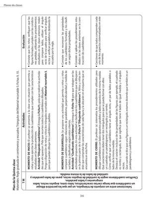 Plan de la Quinta clase
     Materiales: Regla graduada en centímetros y escuadra; Triángulos del Material recortable 5; Fichas 9�� 10.
                                                                                                                                                                                                                                                    planes de clases




                                     tM                                                                                                 Actividades                                                                Evaluación
                                                                                                 MoMENto DE INICIo: El profesor (a) presenta a la clase una situación que permita a             n    �onstate que los niños verifiquen que las
                                                                                                 niñas y niños ejercitar la producción de cuadriláteros que cumplan con las características          figuras formadas cumplen con las condicio�
                                                                                                 estudiadas en las clases anteriores.                                                                nes pedidas�� utilizando los procedimientos
                                                                                                 Actividad: “Dibujando cuadriláteros”. Entrega la Ficha 9 y pida que realicen las activida�          estudiados en las clases anteriores: miden
                                                                                                 des que ahí aparecen. Pida que recorten todos los cuadriláteros dibujados.                          para comparar lados�� utilizan el ángulo
                                                                                                 Ponga a disposición de niñas y niños los triángulos recortados del Material recortable 5��          recto de la escuadra para verificar ángulos
                                                                                                 para que puedan dibujar los cuadriláteros pedidos.                                                  rectos y verifican paralelismo deslizando la
                                                                                                                                                                                                     escuadra por la regla.


                                                                                                 MoMENto DE DEsARRoLLo: Se propone una actividad que permita a niños y niñas                    n	   �onstate que reconocen las propiedades
                                                                                                 comparar cuadriláteros seg�n relaciones de paralelismo�� perpendicularidad y medida de              de los cuadriláteros formados y los clasifi�
                                                                                                 sus lados�� y clasificarlos seg�n estos criterios.                                                  can seg�n dichas propiedades.
                                                                                                 Actividad: “Clasificando cuadriláteros”. Entregue la Ficha 10 para que trabajen en las
                                                                                                 actividades propuestas. En esta actividad se clasificarán los cuadriláteros que se dibujaron   n	   �onstate si aplican los procedimientos estu�
                                                                                                 en la primera parte de la clase (Ficha 9 “Dibujando cuadriláteros”). Niños y niñas ten�             diados en las clases anteriores en la cons�




3
                                                                                                 drán que comprobar las características de cada figura y la ubicarán en el esquema que se            trucción de cuadriláteros.
                                                                                                 encuentra en esta Ficha.


                                                                                                 MoMENto DE CIERRE: El profesor (a) sistematiza los procedimientos utilizados para              n    �erciórese de que todos comprenden cada
                                                                                                 dibujar cuadriláteros con lados opuestos paralelos y lados opuestos de la misma medida:             uno de los aspectos sistematizados en este




                                   congruentes y lados paralelos.
                                                                                                 Qué características deben tener dos triángulos para que se pueda formar con ellos:                  momento.
                                                                                                 un cuadrado; un paralelogramo; un rectángulo y un rombo.




                               cantidad de lados de la misma medida.
                                                                                                 �ómo verificar que un cuadrilátero tiene un ángulo recto�� un par de lados paralelos o
                                                                                                 lados de la misma medida.
                                                                                                 Destaca el carácter inclusivo de las propiedades de las figuras; por ejemplo�� el cuadrado
                                                                                                 es rombo y rectángulo�� lo que significa que tiene 4 lados de igual medida y 4 ángulos
                                                                                                 rectos.
                                                                                                 Que cuando se dice que una figura es un rectángulo�� estamos diciendo que también es un
                                                                                                 paralelogramo y cuadrilátero.




           seleccionan entre un conjunto de triángulos, un par que les permitirá dibujar
        un cuadrilátero que tenga ciertas características, tales como, ángulos rectos, lados
      Clasifican cuadriláteros según la cantidad de ángulos rectos, pares de lados paralelos y
 
