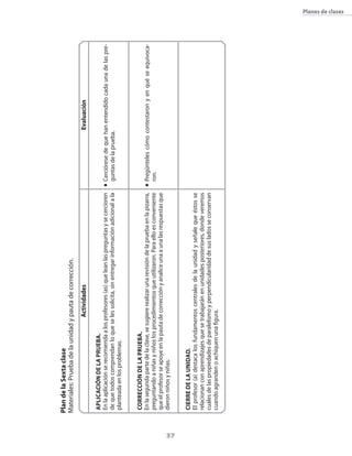 Plan de la sexta clase
     Materiales: Prueba de la unidad y pauta de corrección.
                                              Actividades                                                                      Evaluación

      APLICACIóN DE LA PRUEBA.
      En la aplicación se recomienda a los profesores (as) que lean las preguntas y se cercioren        n   �erciórese de que han entendido cada una de las pre�
      de que todos comprendan lo que se les solicita�� sin entregar información adicional a la              guntas de la prueba.
      planteada en los problemas.


      CoRRECCIóN DE LA PRUEBA.
      En la segunda parte de la clase�� se sugiere realizar una revisión de la prueba en la pizarra��   n   Preg�nteles cómo contestaron y en qué se equivoca�
      preguntando a niñas y niños los procedimientos que utilizaron. Para ello es conveniente               ron.
      que el profesor se apoye en la pauta de corrección y analice una a una las respuestas que
      dieron niños y niñas.




3
      CIERRE DE LA UNIDAD.
      El profesor (a) destaca los fundamentos centrales de la unidad y señale que éstos se
      relacionan con aprendizajes que se trabajarán en unidades posteriores�� donde veremos
      cuáles de las propiedades de paralelismo y perpendicularidad de sus lados se conservan
      cuando agranden o achiquen una figura.
                                                                                                                                                                   planes de clases
 