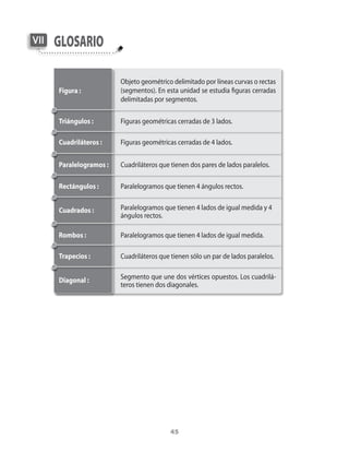 VII   Glosario

                         objeto	geométrico	delimitado	por	líneas	curvas	o	rectas	
      Figura :           (segmentos).	En	esta	unidad	se	estudia	figuras	cerradas	
                         delimitadas	por	segmentos.

      Triángulos :       Figuras	geométricas	cerradas	de	3	lados.

      Cuadriláteros :    Figuras	geométricas	cerradas	de	4	lados.


      Paralelogramos :   Cuadriláteros	que	tienen	dos	pares	de	lados	paralelos.

      Rectángulos :      Paralelogramos	que	tienen	4	ángulos	rectos.


      Cuadrados :        Paralelogramos	que	tienen	4	lados	de	igual	medida	y	4
                         ángulos	rectos.

      Rombos :           Paralelogramos	que	tienen	4	lados	de	igual	medida.

      Trapecios :        Cuadriláteros	que	tienen	sólo	un	par	de	lados	paralelos.


      Diagonal :         Segmento	que	une	dos	vértices	opuestos.	Los	cuadrilá-
                         teros	tienen	dos	diagonales.




                                           45
 