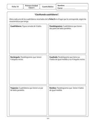 Primera Unidad                              Nombre:
   Ficha 10                                  Cuarto Básico
                         Clase 5                                 Curso:


                                 “Clasificando cuadriláteros”.

Ubica	cada	uno	de	los	cuadriláteros	recortados	de	la	Ficha 9	en	el	lugar	que	le	corresponde,	según	las	
características	que	tenga.

 Cuadriláteros:	Figura	cerrada	de	4	lados.             Paralelogramos:	Cuadriláteros	que	tienen	
                                                       dos	pares	de	lados	paralelos.




 Rectángulo:	Paralelogramos	que	tienen	                Cuadrado:	Paralelogramo	que	tiene	sus	
 4	ángulos	rectos.                                     4	lados	de	igual	medida	y	sus	4	ángulos	rectos.




 Trapecios:	Cuadriláteros	que	tienen	un	par	           Rombos:	Paralelogramos	que		tienen	4	lados	
 de	lados	paralelos.                                   de	igual	medida.




                                                  64
 