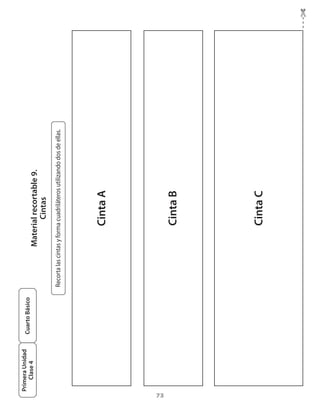 Primera Unidad
                  Cuarto Básico
     Clase 4
                                                  Material recortable 9.
                                                         Cintas
                                  Recorta	las	cintas	y	forma	cuadriláteros	utilizando	dos	de	ellas.




                                                           Cinta A




73
                                                           Cinta B




                                                           Cinta C
 