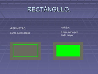 RECTÁNGULO.RECTÁNGULO.
•PERÍMETRO:
Suma de los lados
•ÁREA:
Lado meno por
lado mayor
 