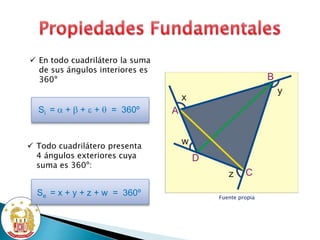  Todo cuadrilátero presenta
4 ángulos exteriores cuya
suma es 360º:
Si =  +  +  +  = 360º
 En todo cuadrilátero la suma
de sus ángulos interiores es
360º
Se = x + y + z + w = 360º Fuente propia
 