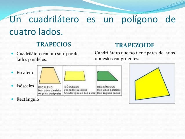 Cuadrilateros