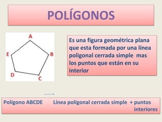 Es una figura geométrica plana
que esta formada por una línea
poligonal cerrada simple mas
los puntos que están en su
interior
POLÍGONOS
Polígono ABCDE Línea poligonal cerrada simple + puntos
interiores
 