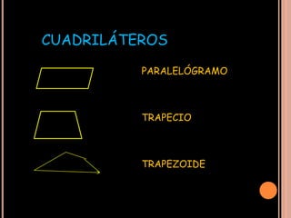CUADRILÁTEROS

          PARALELÓGRAMO



          TRAPECIO



          TRAPEZOIDE
 