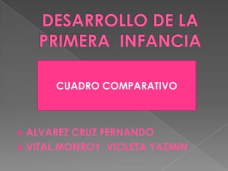 CUADRO COMPARATIVO



 ALVAREZ CRUZ FERNANDO
 VITAL MONROY VIOLETA YAZMIN
 