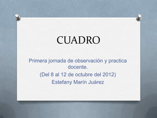 CUADRO
Primera jornada de observación y practica
                 docente.
    (Del 8 al 12 de octubre del 2012)
          Estefany Marín Juárez
 