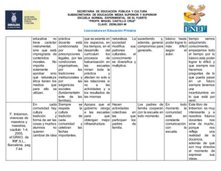 SECRETARIA DE EDUCACIÓN PÚBLICA Y CULTURA
SUBSECRETARÍA DE EDUCACIÓN MEDIA SUPERIOR Y SUPERIOR
ESCUELA NORMAL EXPERIMENTAL DE EL FUERTE
“PROFR. MIGUEL CASTILLO CRUZ”
CLAVE: 25DNL0001-M
Licenciatura en Educación Primaria
educativa no
tiene carácter
instrumental,
sino que está
impregnada de
contenidos
morales. No
importa
solamente
aprobar sino
qué naturaleza
ética tienen los
medios que
para ello se
utilizan.
práctica
docente está
condicionada
por las
prescripciones
legales, por las
condiciones
organizativas,
por las
tradiciones
institucionales y
por las
exigencias
sociales
(fundamentalm
ente de las
familias).
que se asienta en
los espacios, en
los tiempos, en el
desarrollo del
curriculum los
procesos de
balcanización en
las escuelas
minan toda la
práctica y
afectan no solo a
las relaciones si
no a las
actividades y a
los resultados de
las mismas
naturaleza. La
sociedad
modifica sus
patrones
culturales, el
conocimiento
se diversifica y
multiplica.
sucediendo y,
además, generar
compromiso para
generarlo.
básico hasta
poder lograr lo
más difícil
según el
autor.
tiempo vamos
adquiriendo
conocimiento,
empezamos todo
el tiempo por lo
básico asta poder
lograr lo difícil, y
que siempre nos
hacemos
preguntas de lo
que pueda pasar
en un futuro
siempre tenemos
una
incertidumbre en
lo que está por
venir.
F. Imbernon,
vivencias de
maestros y
maestras,
capítulo 1-4,
2005,
ef.GRAO, de
IRIF.S.L.,
Barcelona, pag
7-44
En cada
comunidad hay
cultura y
tradición y
forma de ver las
cosas y muchos
alumnos no
quieren
cambiar de idea
Siempre se
respeta la
cultura
tradición de
cada
comunidad y
celebran las
fechas
importantes.
Apoyos que el
gobierno otorga
a las escuelas
para que
obtengan mejor
infraestructura.
Hacen
actividades
colectivas en
las que
participan los
padres de
familia.
Los padres de
familia cooperan
con la escuela en
todo momento.
En todo
momento la
comunidad
está en
constante
comunicación
con la
escuela.
Este libro de
Imbernon es muy
interesante y a
nosotros futuros
docentes nos
sirve de mucho,
porque nos
refleja una
realidad de la
docencia,
además de que
son muy directos
al momento de
expresar sus
ideas.
 