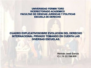 Hernán José García
C.I.: V- 22.194.609
 