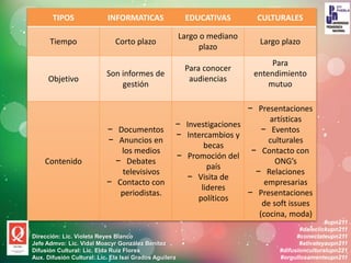 TIPOS INFORMATICAS EDUCATIVAS CULTURALES
Tiempo Corto plazo
Largo o mediano
plazo
Largo plazo
Objetivo
Son informes de
gestión
Para conocer
audiencias
Para
entendimiento
mutuo
Contenido
− Documentos
− Anuncios en
los medios
− Debates
televisivos
− Contacto con
periodistas.
− Investigaciones
− Intercambios y
becas
− Promoción del
país
− Visita de
lideres
políticos
− Presentaciones
artísticas
− Eventos
culturales
− Contacto con
ONG’s
− Relaciones
empresarias
− Presentaciones
de soft issues
(cocina, moda)
Dirección: Lic. Violeta Reyes Blanco
Jefe Admvo: Lic. Vidal Moacyr González Benítez
Difusión Cultural: Lic. Elda Ruiz Flores
Aux. Difusión Cultural: Lic. Ela Isaí Grados Aguilera
#upn211
#daleclickupn211
#conectateupn211
#ativateyaupn211
#difusionculturalupn221
#orgullosamenteupn211
 
