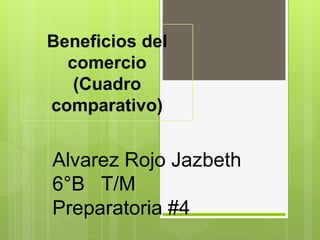 Alvarez Rojo Jazbeth
6°B T/M
Preparatoria #4
Beneficios del
comercio
(Cuadro
comparativo)
 