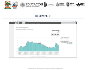 DESEMPLEO
Downloaded by jorge ulises legorreta carrera (legorretacarrerajorgeulises@gmail.com)
lOMoARcPSD|9989586
 