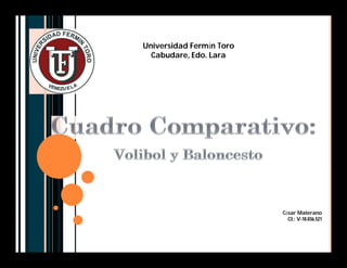 Universidad Fermín Toro
  Cabudare, Edo. Lara




                                César Materano
                                  CI.: V-10.036.521
             César Materano
             C.I.: 10.036.521
 