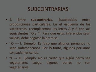 SUBCONTRARIAS 4. Entre  subcontrarias . Establecidas entre proposiciones particulares. En el esquema de las subalternas, reemplacemos las letras A y E por sus equivalentes ~O y ~I. Para que estas inferencias sean válidas, debe negarse la premisa. ~O  ->  I. Ejemplo: Es falso que algunos peruanos no sean sudamericanos. Por lo tanto, algunos peruanos son sudamericanos.  ~I  ->  O. Ejemplo: No es cierto que algún perro sea vegetariano. Luego, algunos perros no son vegetarianos. 