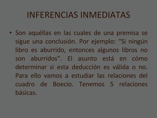 INFERENCIAS INMEDIATAS Son aquéllas en las cuales de una premisa se sigue una conclusión. Por ejemplo: “Si ningún libro es aburrido, entonces algunos libros no son aburridos”. El asunto está en cómo determinar si esta deducción es válida o no. Para ello vamos a estudiar las relaciones del cuadro de Boecio. Tenemos 5 relaciones básicas.  