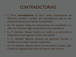 CONTRADICTORIAS 1. Entre  contradictorias . Es decir, entre proposiciones de diferente cantidad y calidad. Son equivalencias, esto es, son proposiciones que se implican mutuamente. A ↔ ~O. Ejemplo: Todos los universitarios son estudiantes si y sólo si es falso que algún universitario no es estudiante. E ↔ ~I. Ejemplo: Ningún hombre es madre si y solamente si jamás ocurre que algunos hombre son madres I ↔ ~E. Ejemplo: Algunos payasos son graciosos siempre y cuando nunca ningún payasos es gracioso. O ↔ ~A. Ejemplo: Algunos perros no son mansos cuando y sólo cuando es imposible que todos los perros sean mansos.  